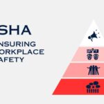 Safeguarding Workplaces